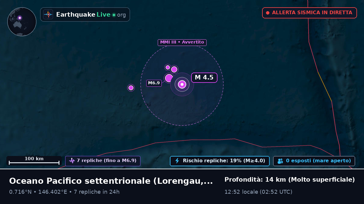 Oceano Pacifico settentrionale (Papua Nuova Guinea)