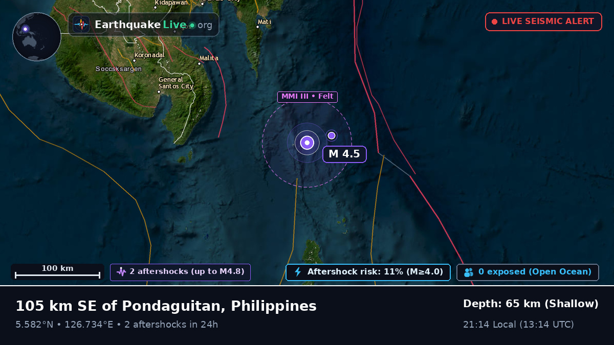 Philippine Sea (Philippines)