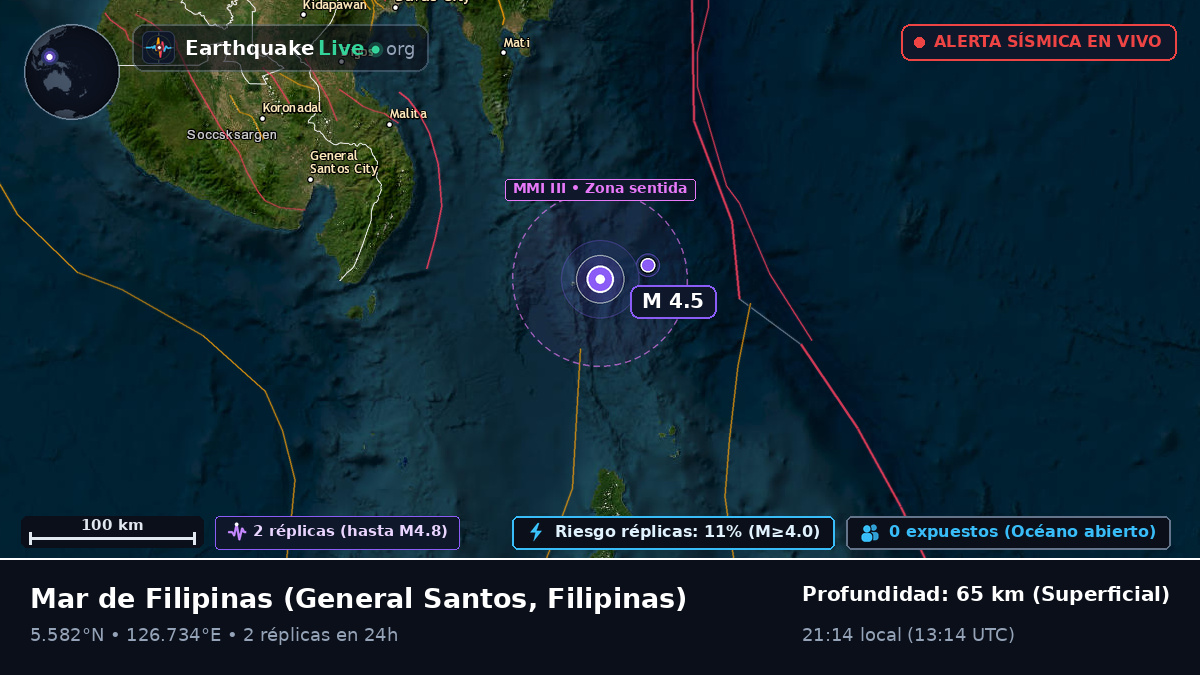 Mar de Filipinas (Filipinas)