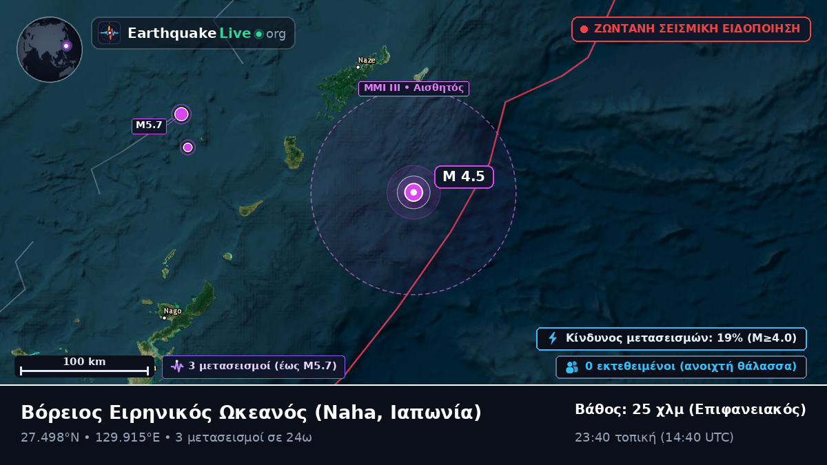 Βόρειος Ειρηνικός Ωκεανός (Ιαπωνία)
