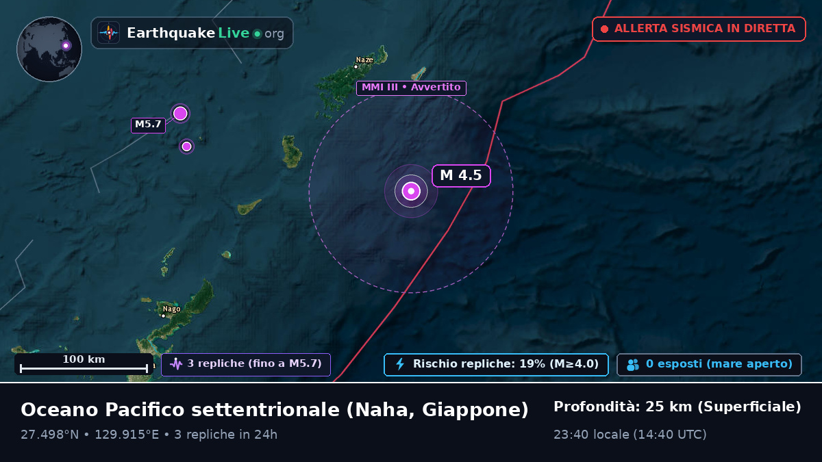 Oceano Pacifico settentrionale (Giappone)