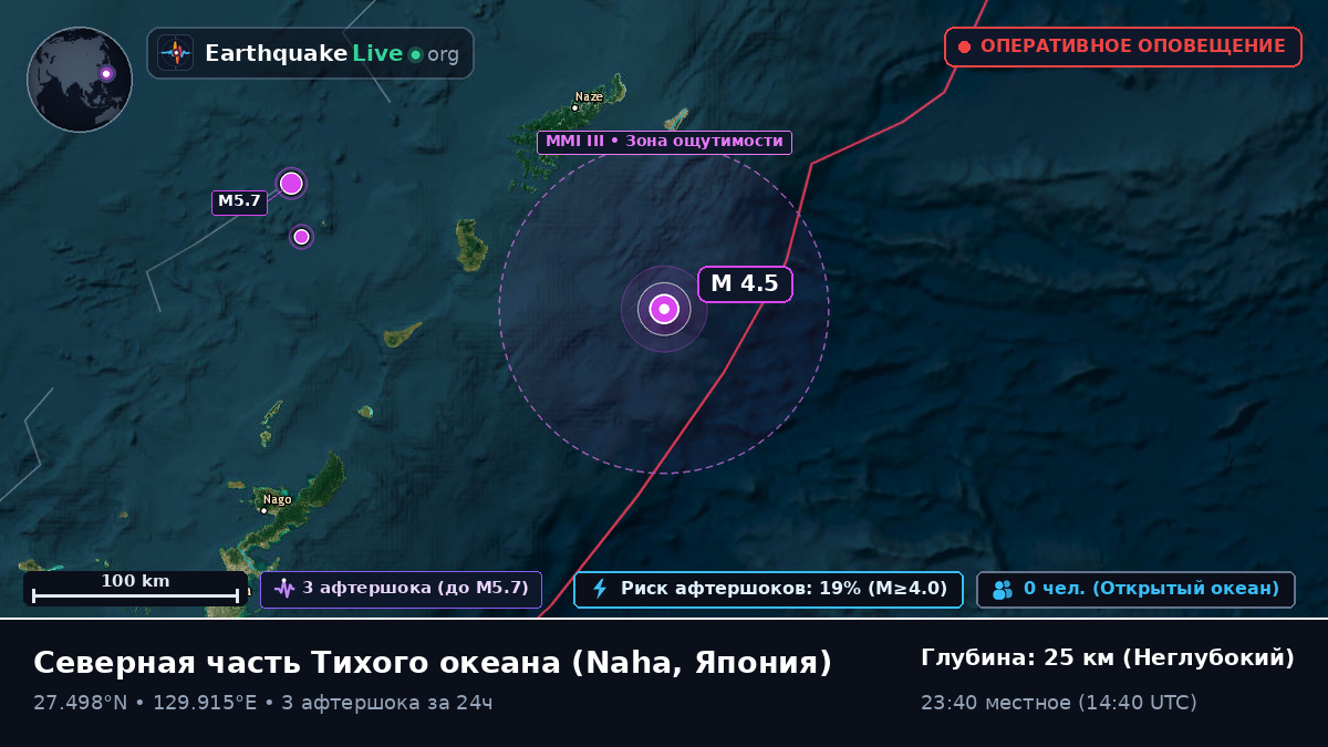 Северная часть Тихого океана (Япония)