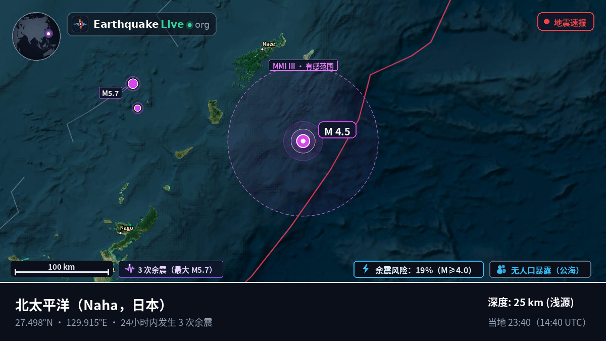 北太平洋 (日本)