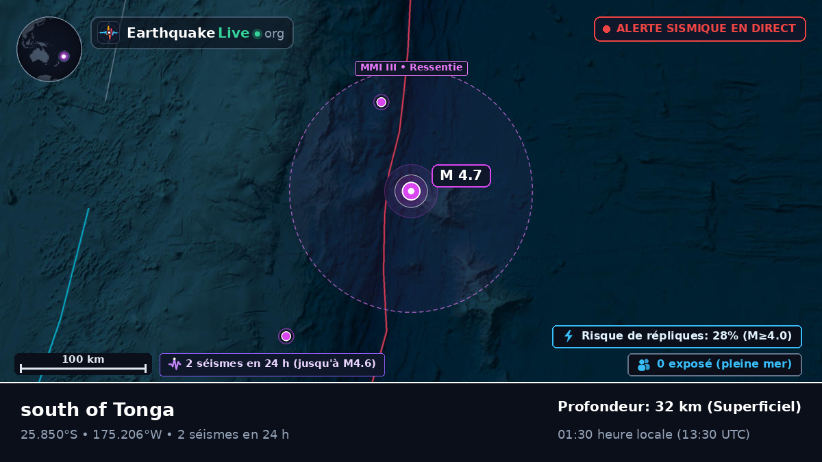 Océan Pacifique Sud (Kermadec Islands)