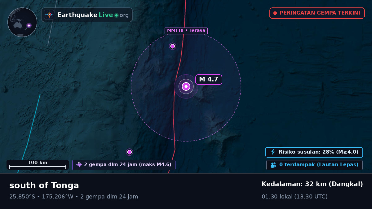 Samudra Pasifik Selatan (Kermadec Islands)