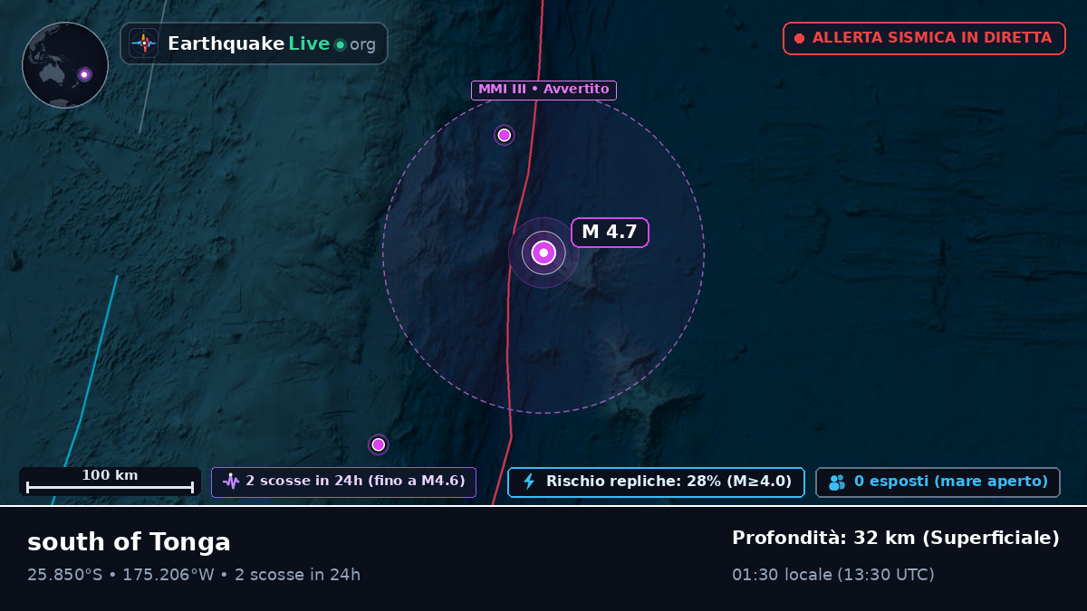 Oceano Pacifico meridionale (Kermadec Islands)