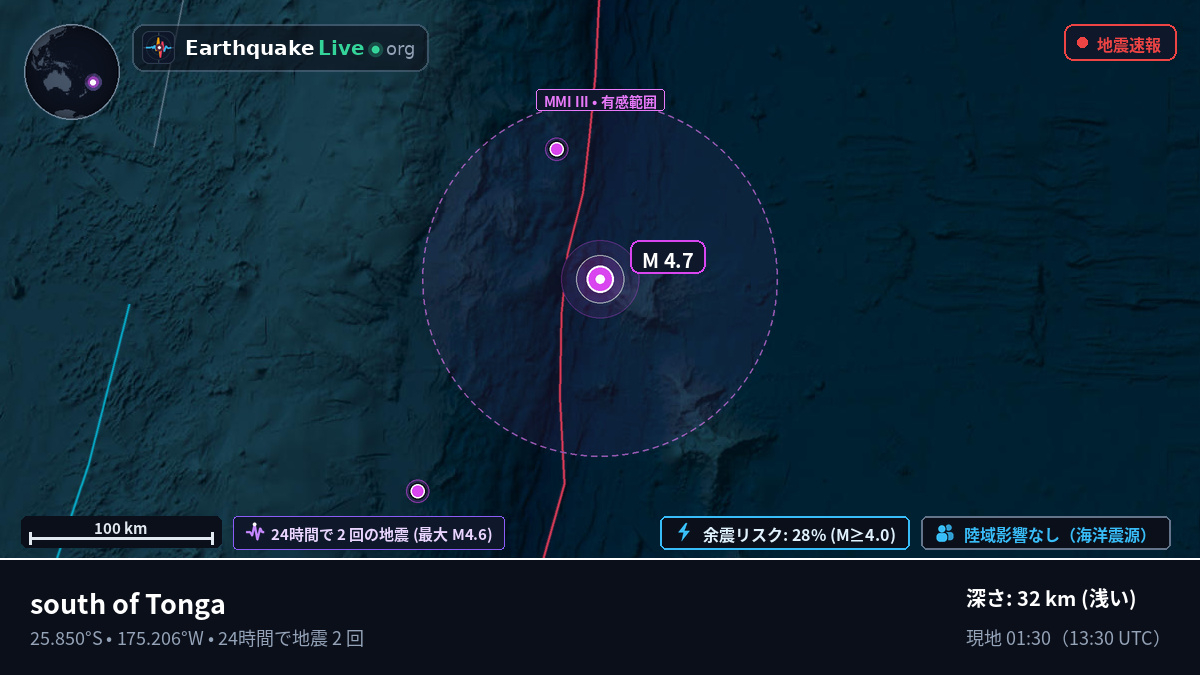 南太平洋 (Kermadec Islands)