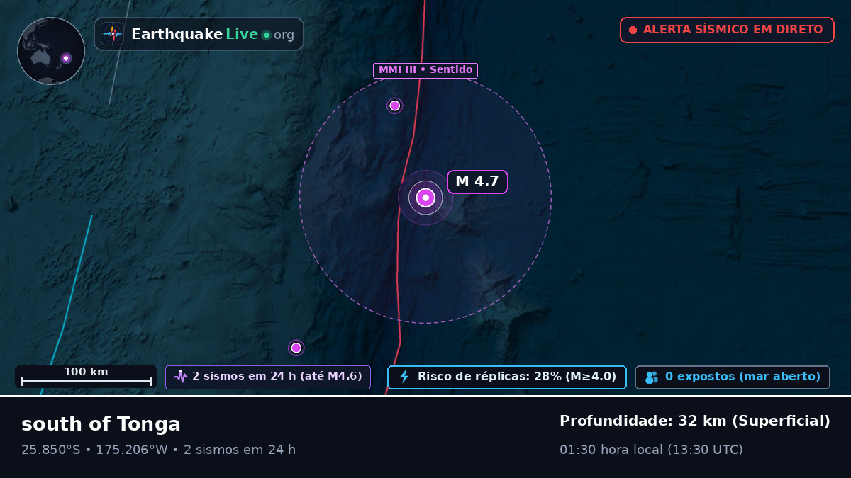 Oceano Pacífico Sul (Kermadec Islands)