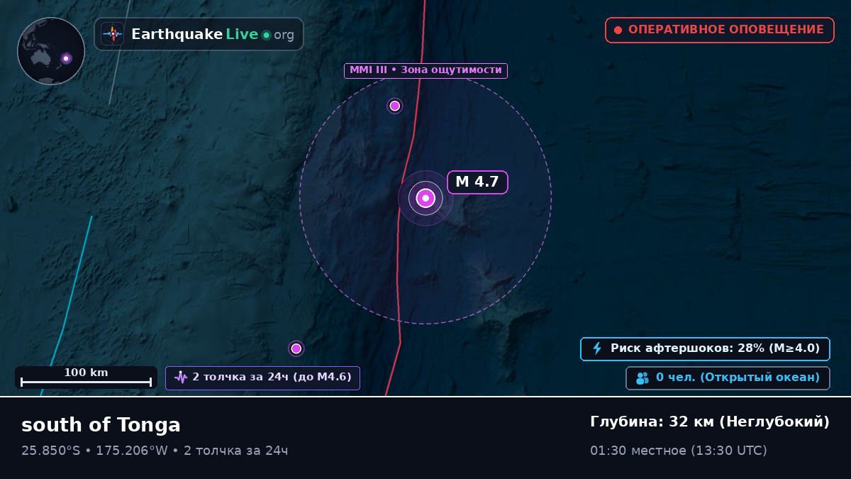 Южная часть Тихого океана (Kermadec Islands)