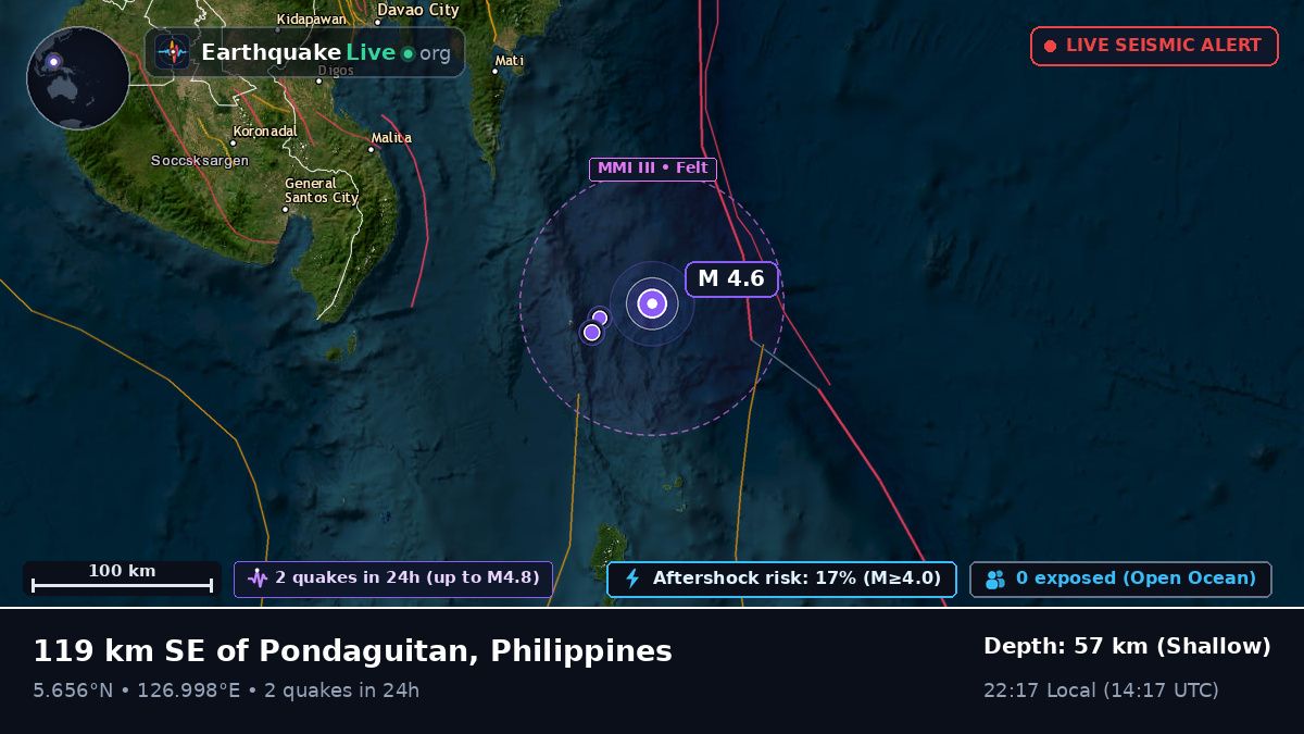 Philippine Sea (Philippines)