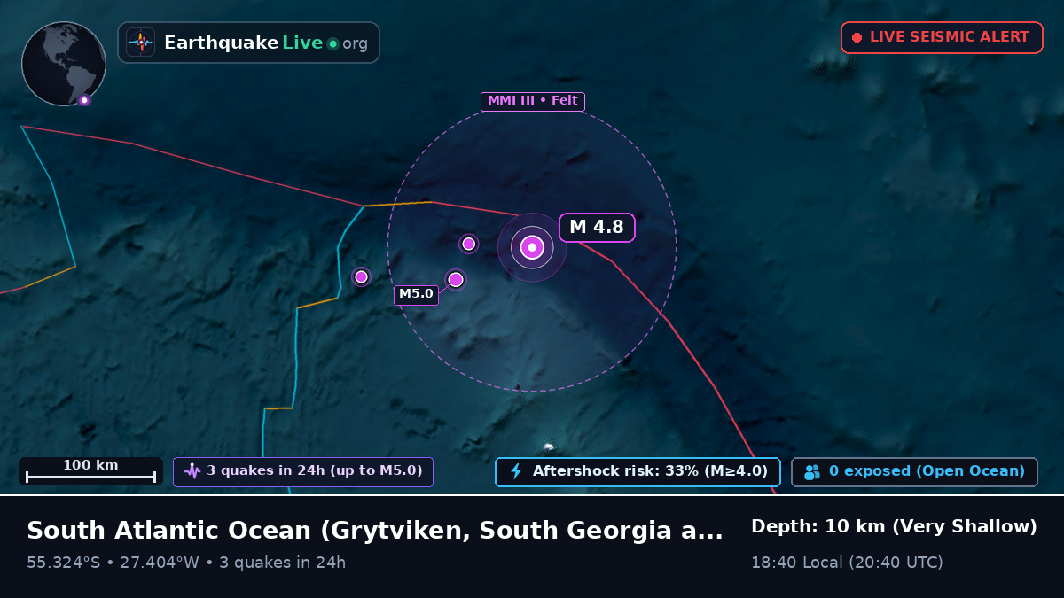 South Atlantic Ocean (South Georgia and the Islands)