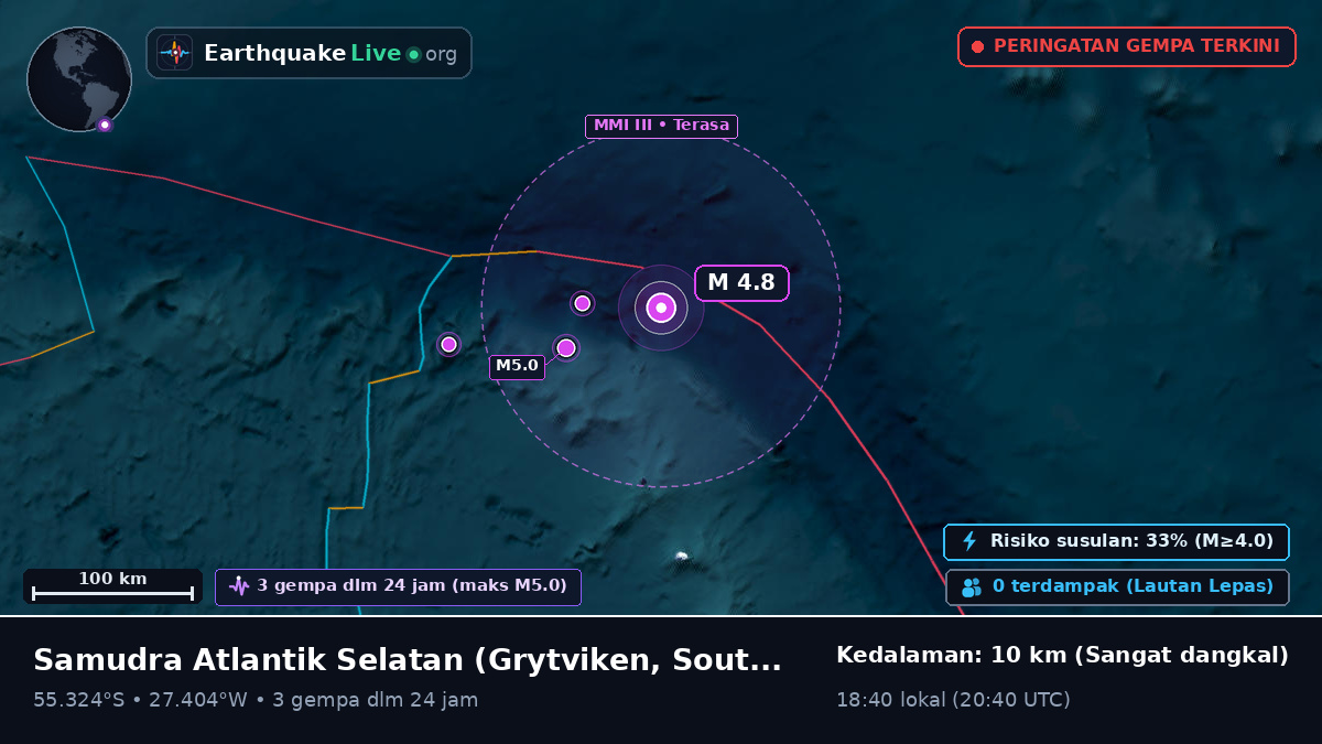 Samudra Atlantik Selatan (South Georgia and the Islands)
