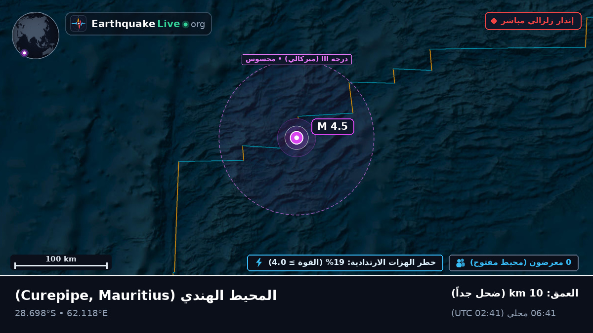 المحيط الهندي (Mauritius)
