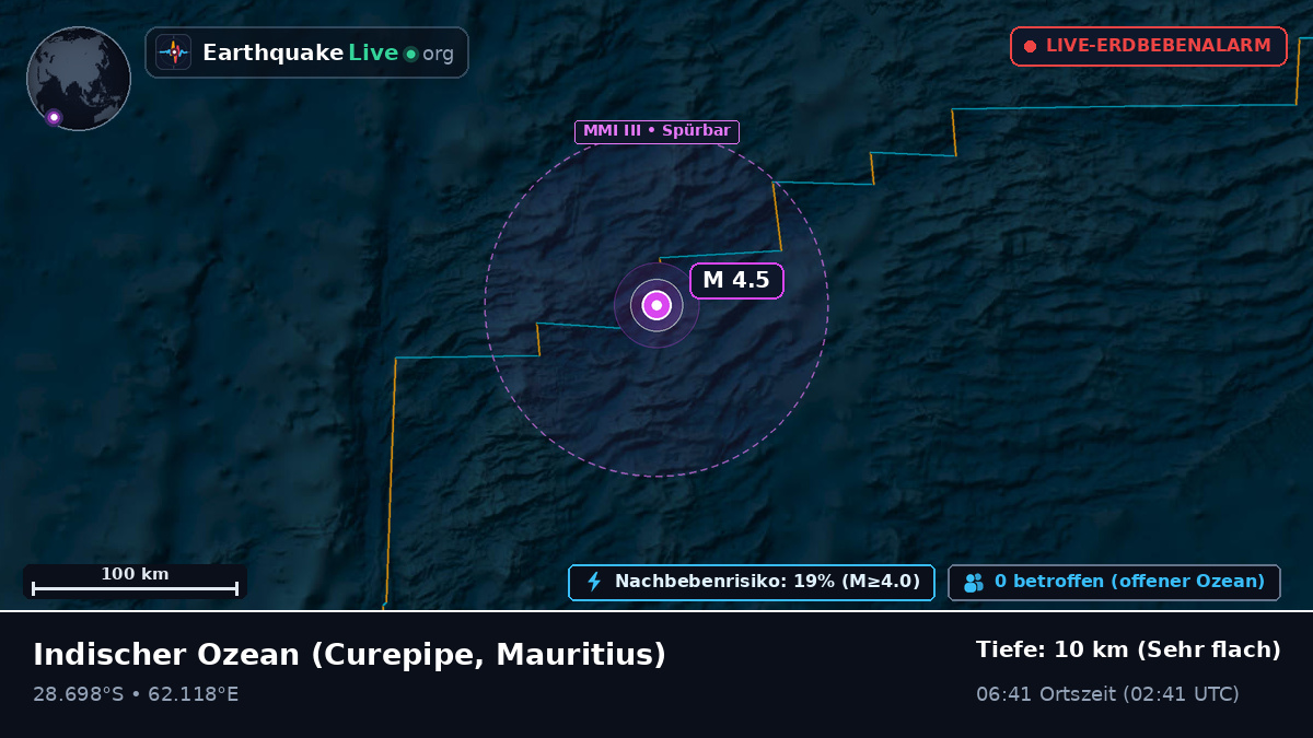 Indischer Ozean (Mauritius)