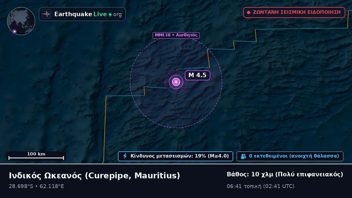 Ινδικός Ωκεανός (Mauritius)