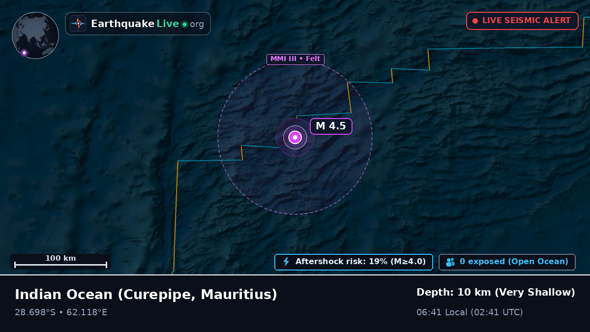 Indian Ocean (Mauritius)