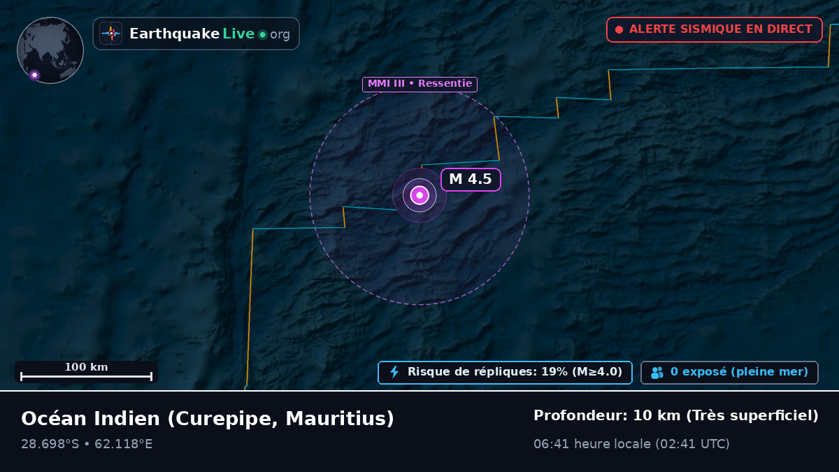 Océan Indien (Mauritius)