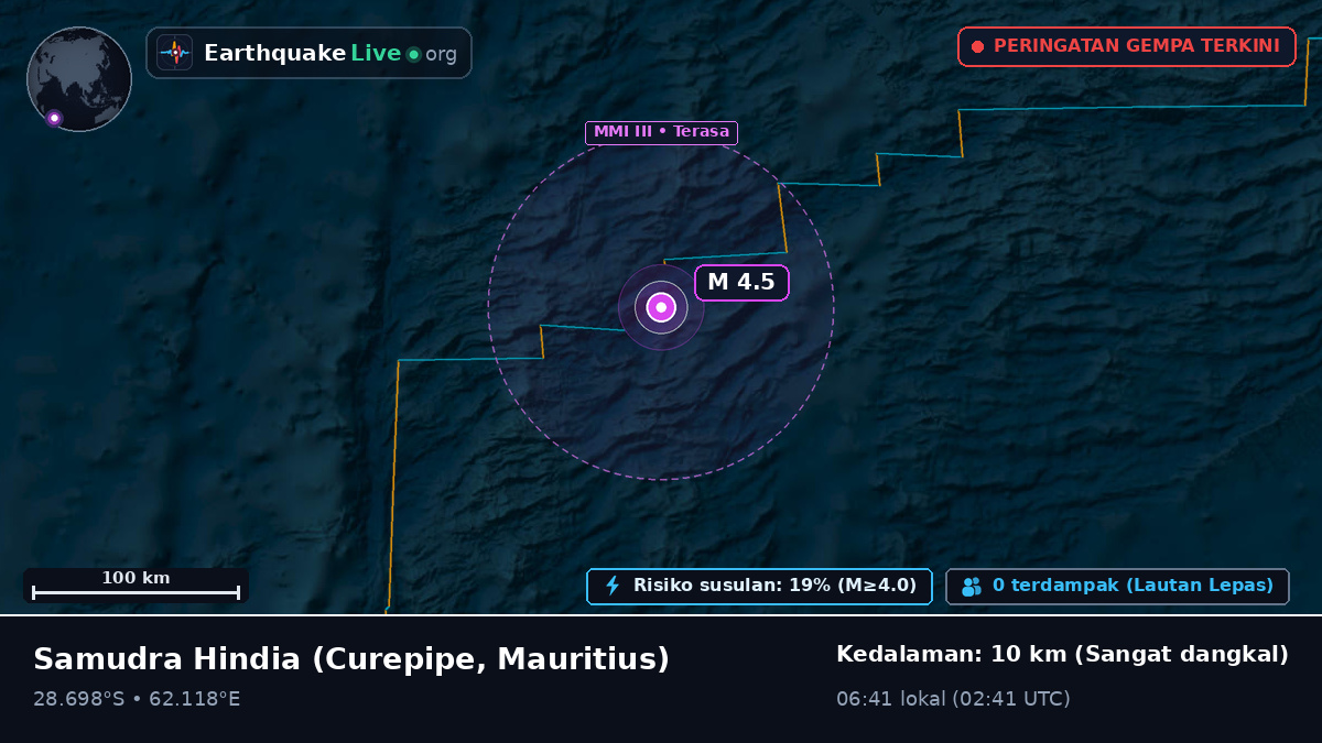 Samudra Hindia (Mauritius)