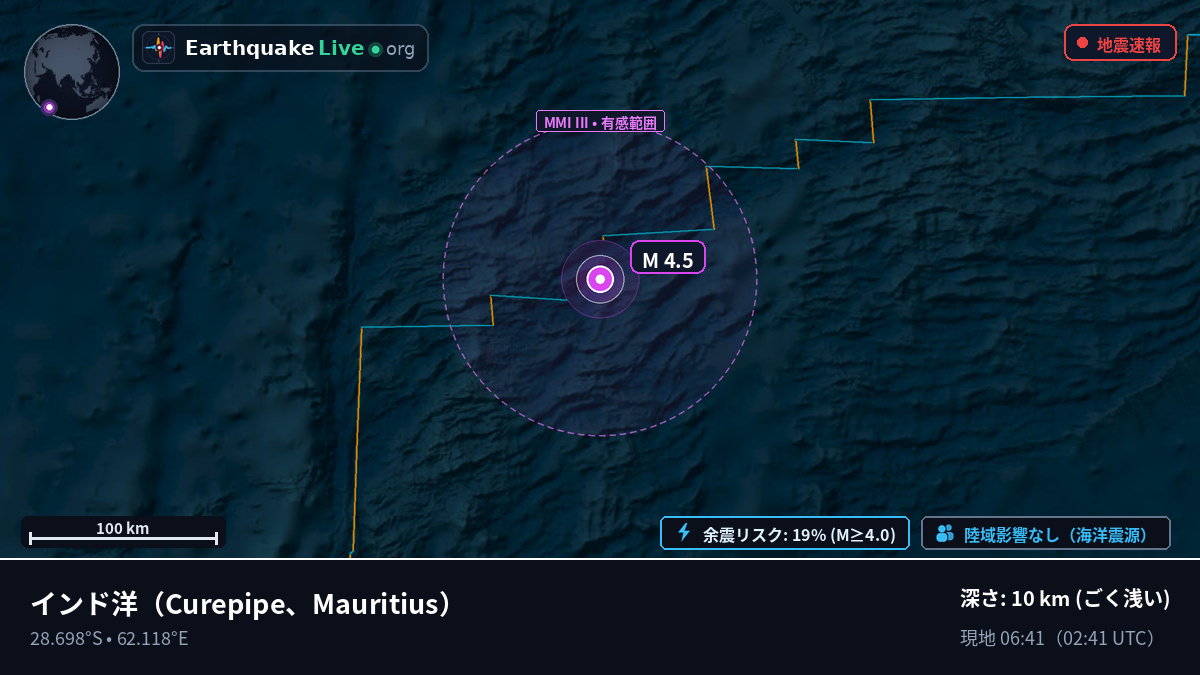 インド洋 (Mauritius)