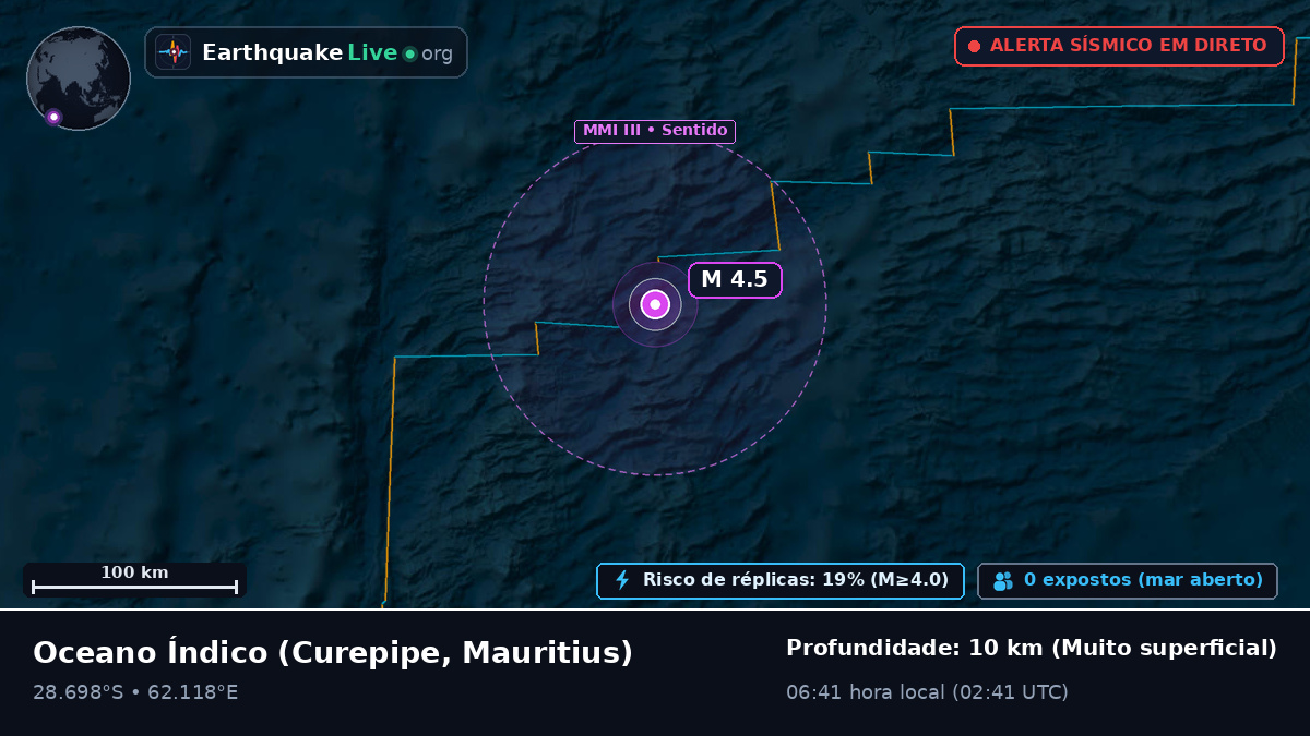Oceano Índico (Mauritius)