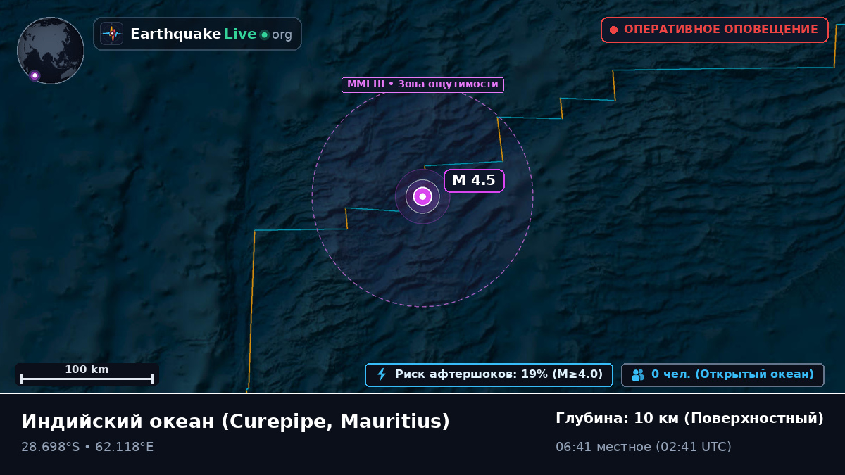 Индийский океан (Mauritius)
