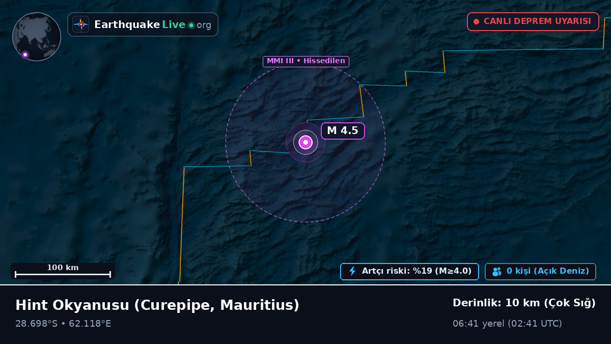 Hint Okyanusu (Mauritius)
