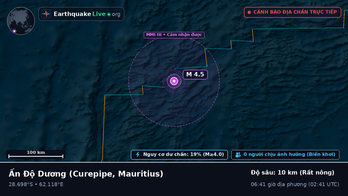 Ấn Độ Dương (Mauritius)