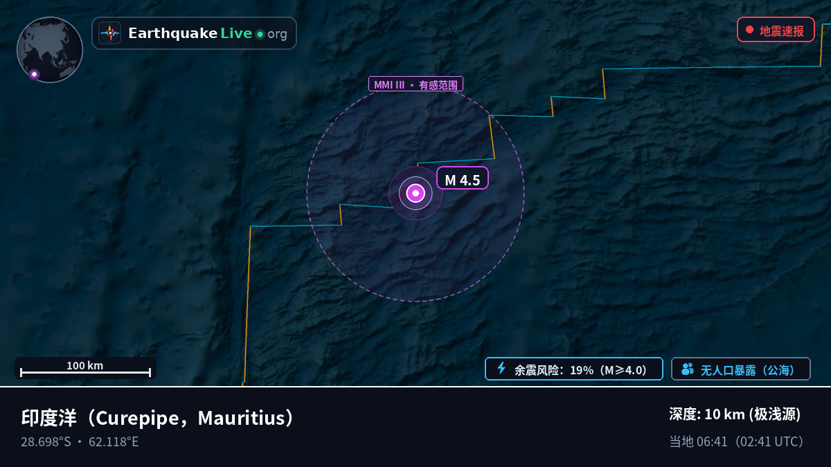 印度洋 (Mauritius)