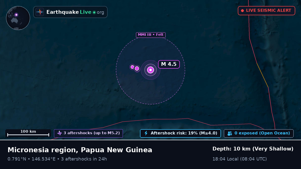 North Pacific Ocean (Papua New Guinea)