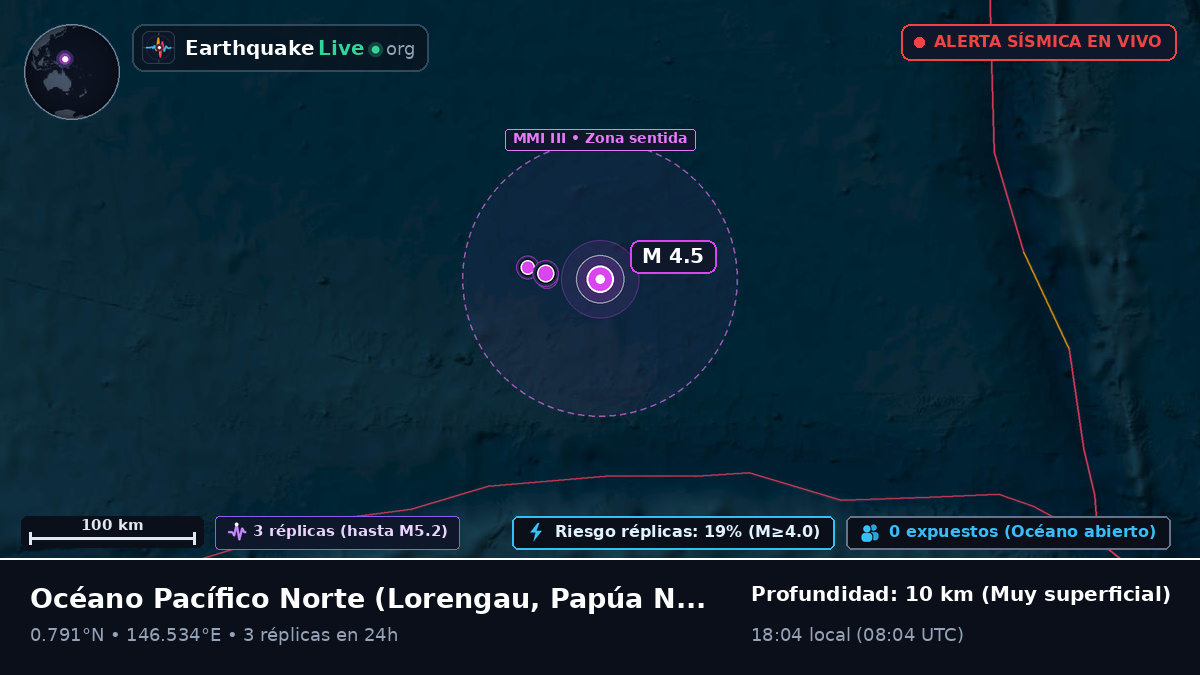 Océano Pacífico Norte (Papúa Nueva Guinea)
