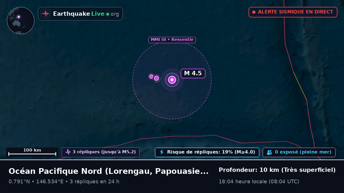 Océan Pacifique Nord (Papouasie-Nouvelle-Guinée)