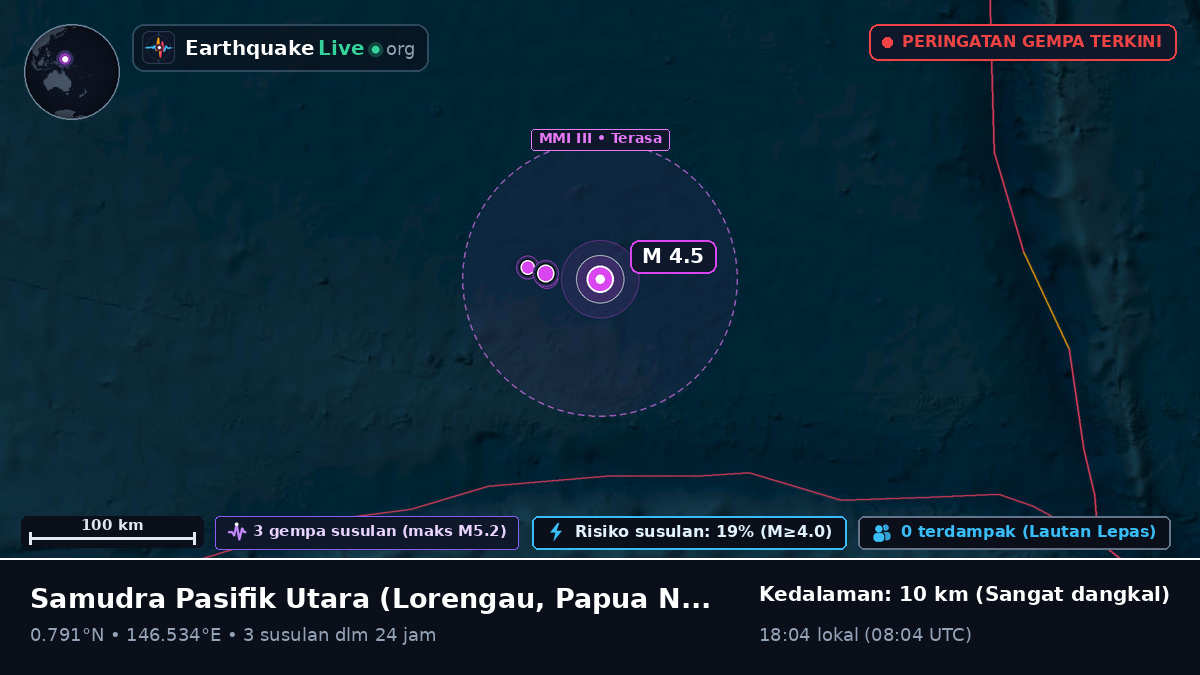 Samudra Pasifik Utara (Papua Nugini)