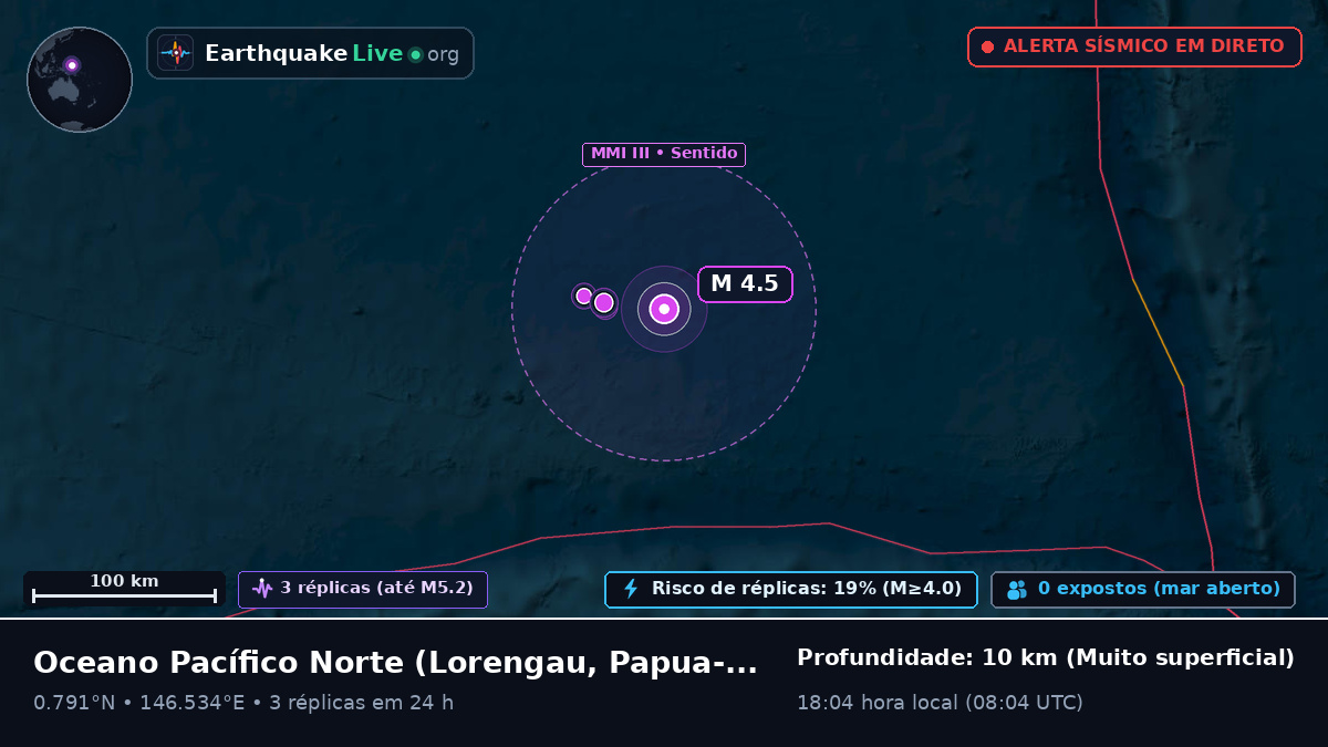 Oceano Pacífico Norte (Papua-Nova Guiné)