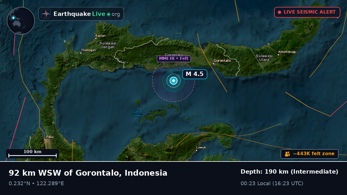 Off the coast of Gorontalo, Indonesia