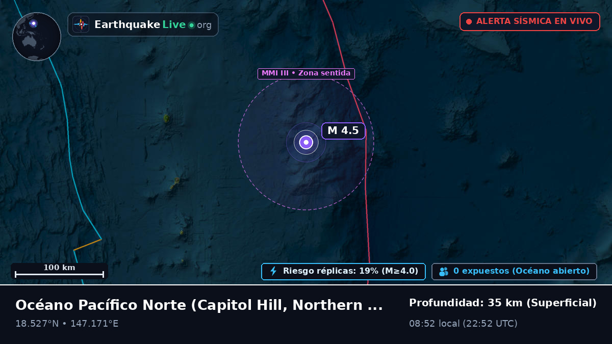 Océano Pacífico Norte (Northern Mariana Islands)