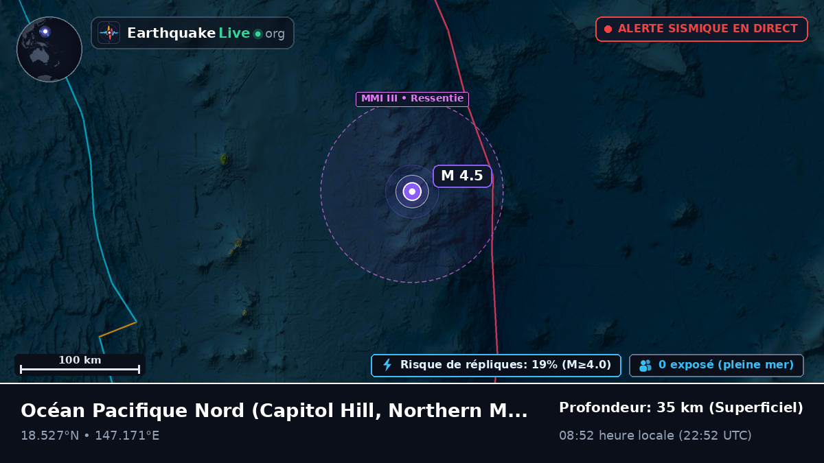 Océan Pacifique Nord (Northern Mariana Islands)