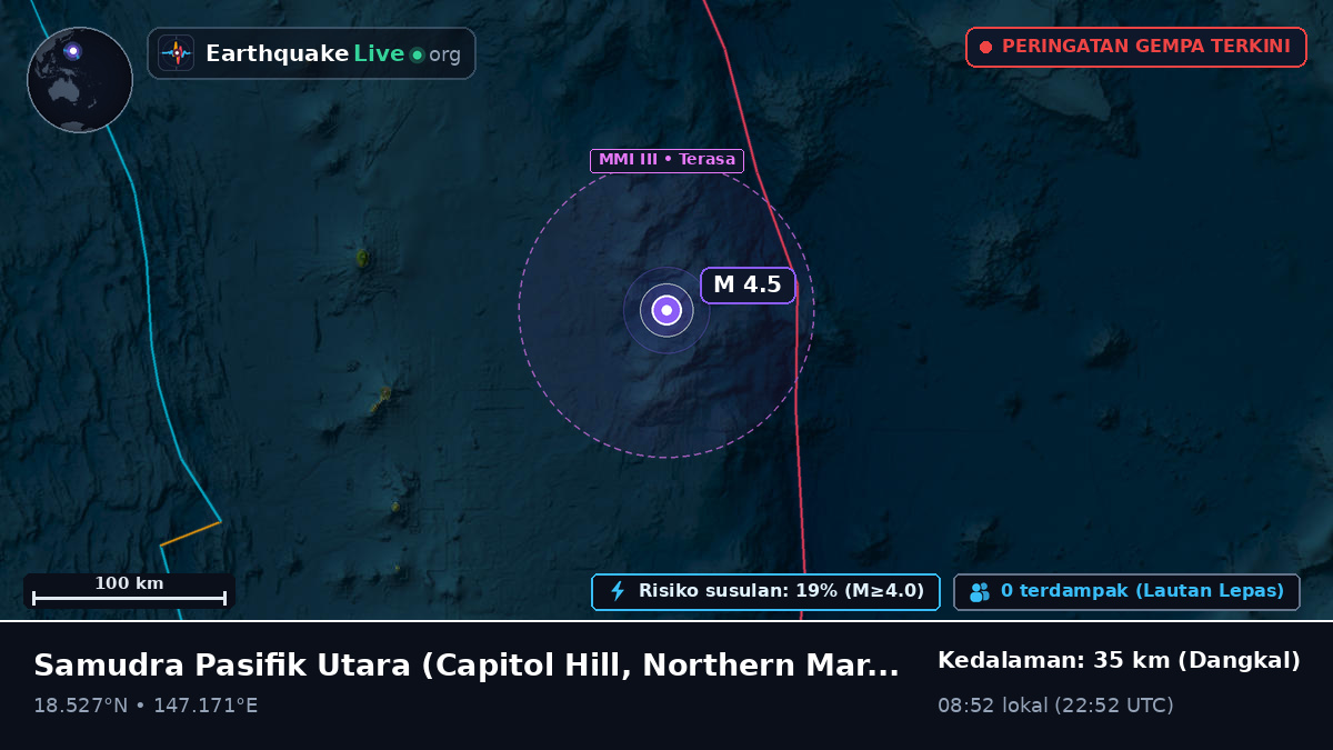 Samudra Pasifik Utara (Northern Mariana Islands)