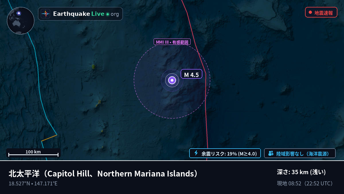 北太平洋 (Northern Mariana Islands)