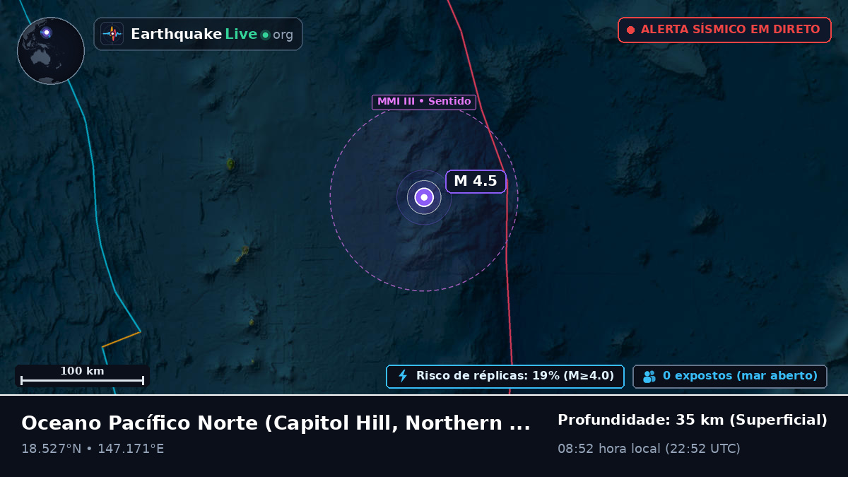 Oceano Pacífico Norte (Northern Mariana Islands)