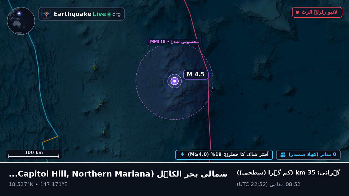 شمالی بحر الکاہل (Northern Mariana Islands)