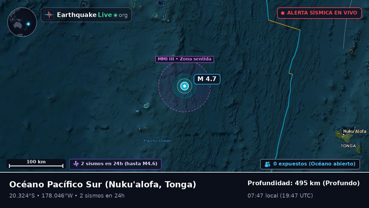 Océano Pacífico Sur (Tonga)
