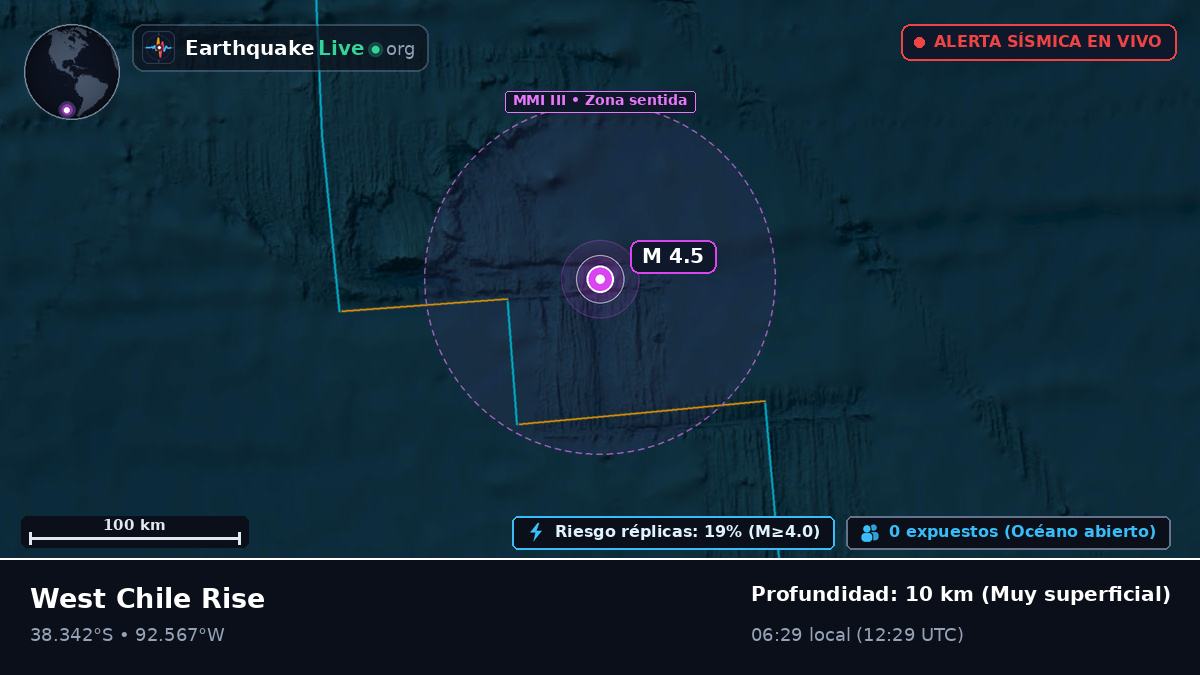 Océano Pacífico Sur (Chile)