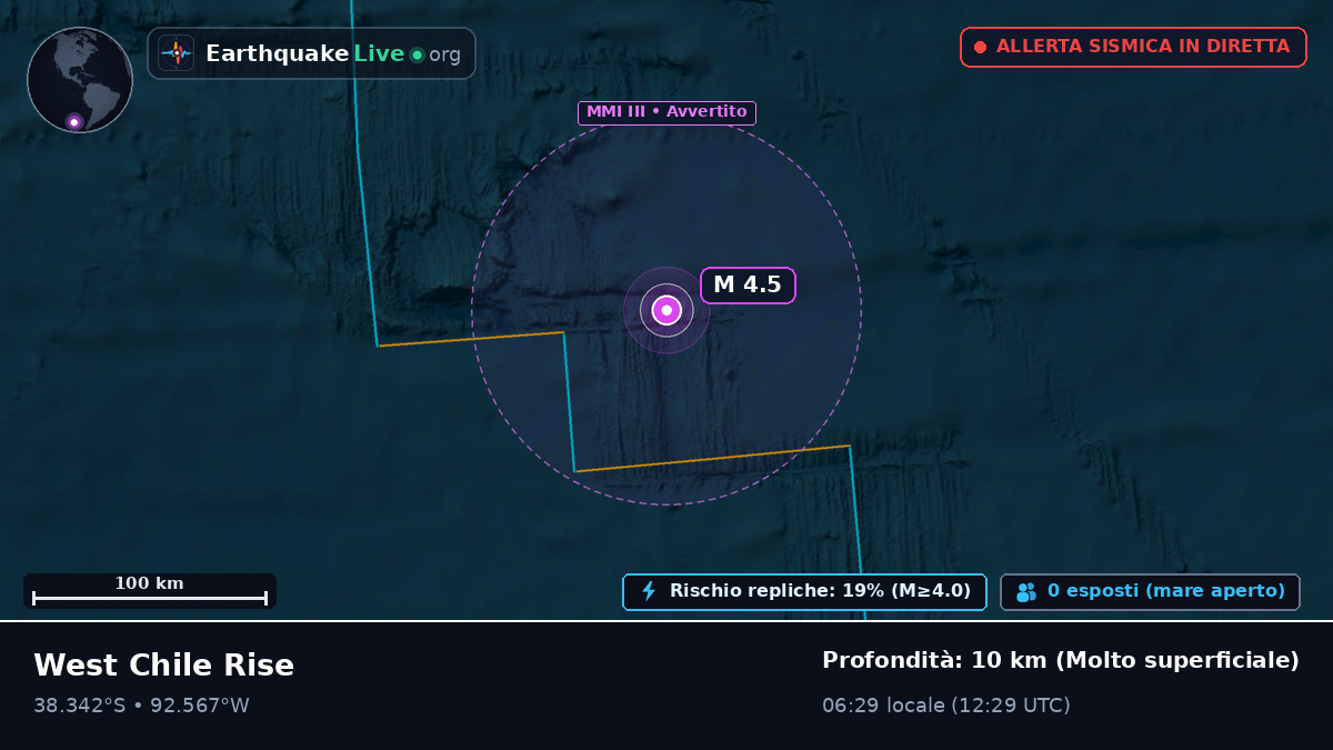Oceano Pacifico meridionale (Cile)