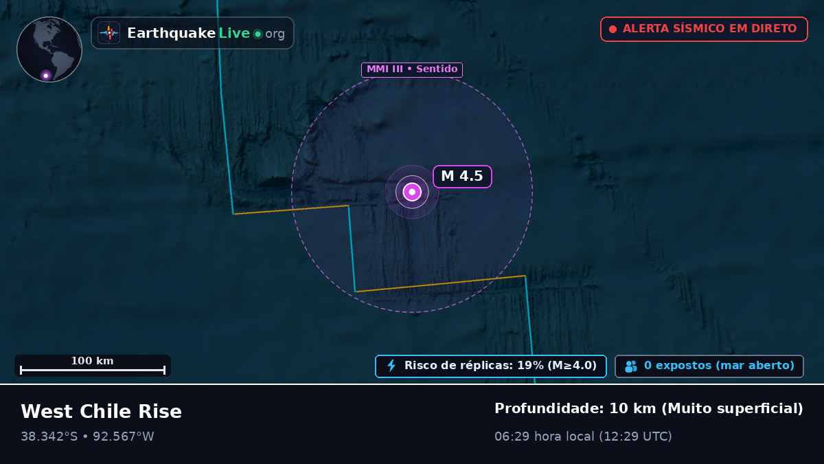 Oceano Pacífico Sul (Chile)
