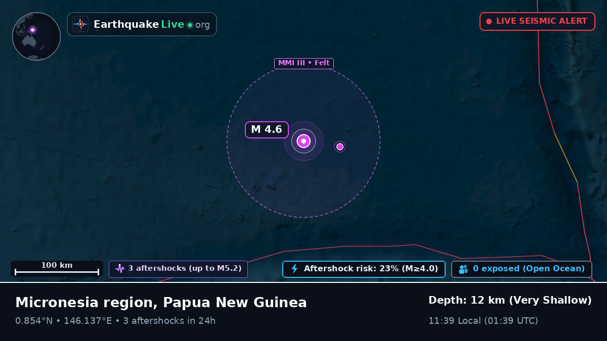 North Pacific Ocean (Papua New Guinea)