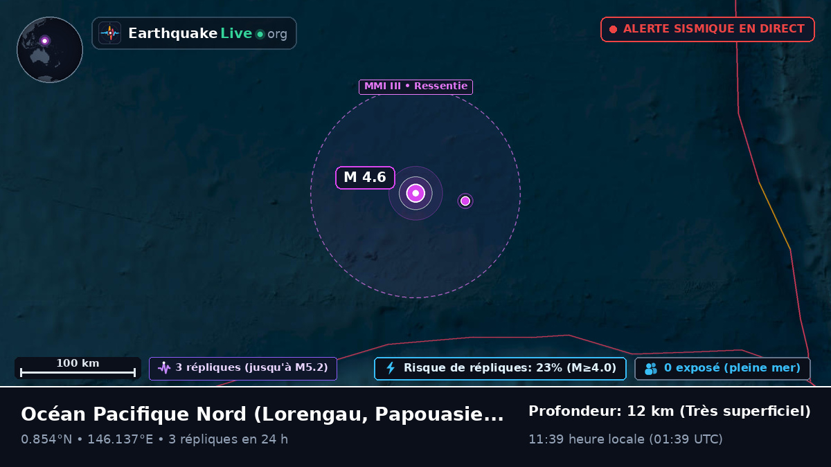 Océan Pacifique Nord (Papouasie-Nouvelle-Guinée)