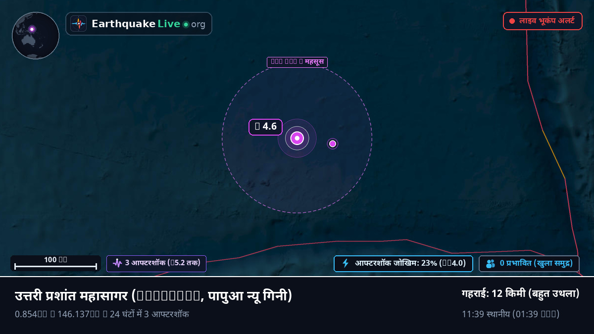 उत्तरी प्रशांत महासागर (पापुआ न्यू गिनी)