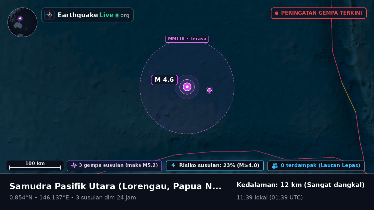 Samudra Pasifik Utara (Papua Nugini)
