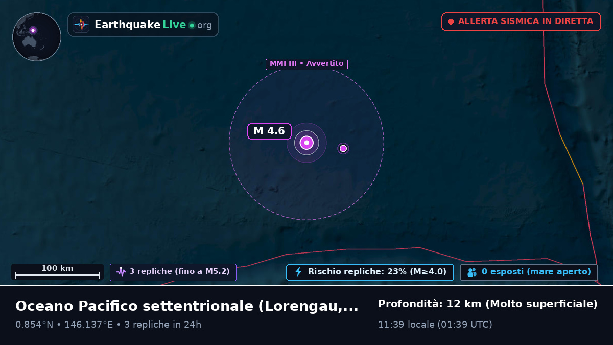 Oceano Pacifico settentrionale (Papua Nuova Guinea)