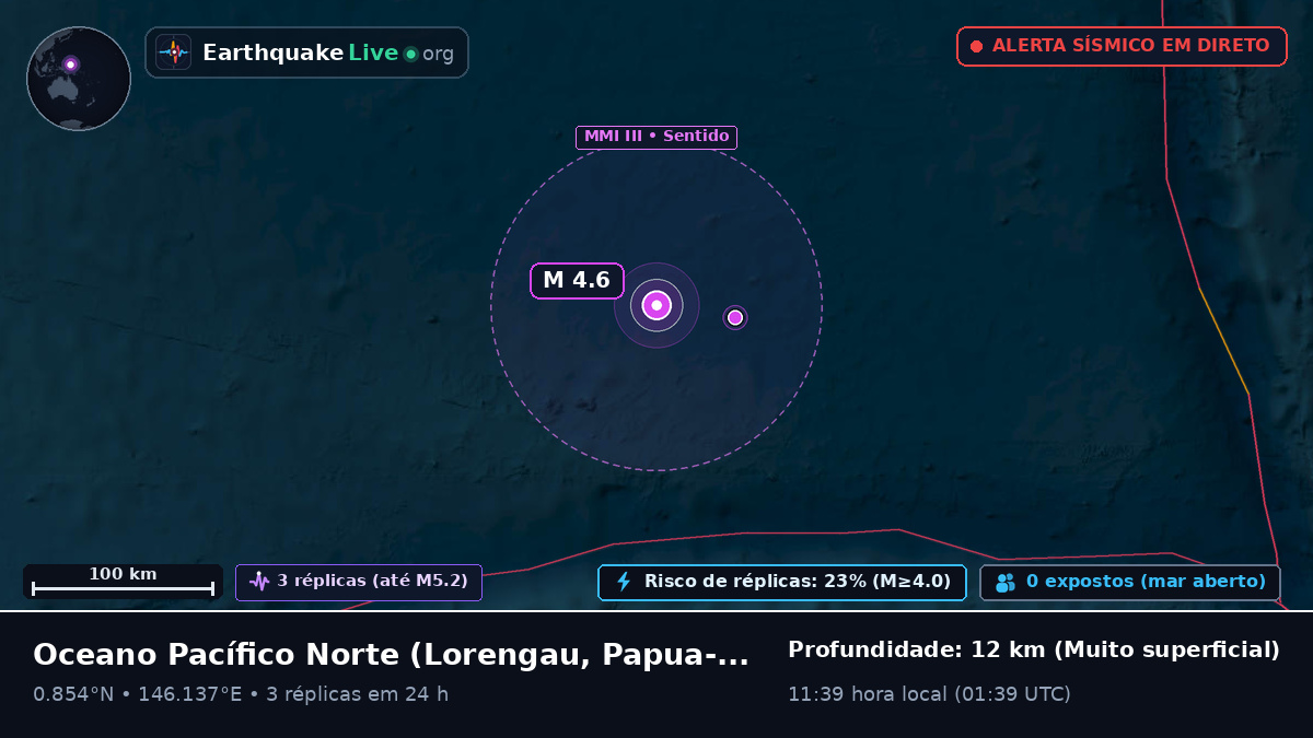 Oceano Pacífico Norte (Papua-Nova Guiné)